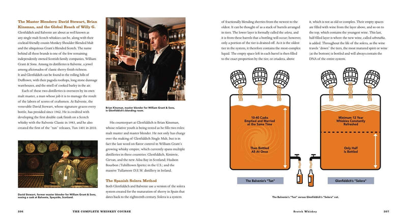 Complete Whiskey Course Cocktail Book