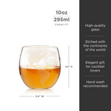 Globe_Whiskey_Tumblers_Set_of_2_Jimmy_Delaurentis_6
